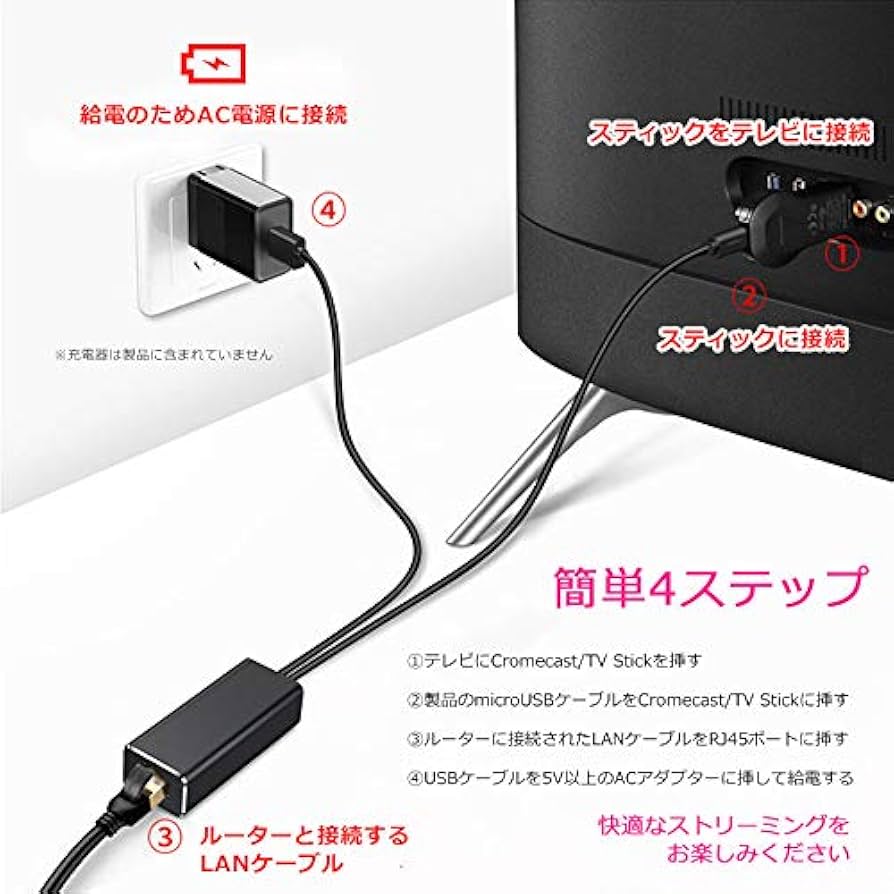 Amazon.co.jp: ケイ・ララ イーサネットアダプタ Chromecast TV